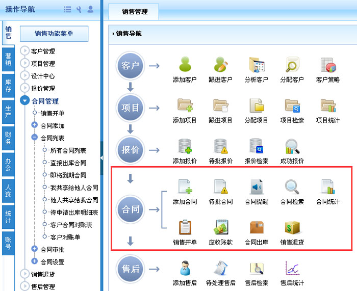 东鹏科技正式签约智邦国际ERP系统,智能管控线上合同提质增效