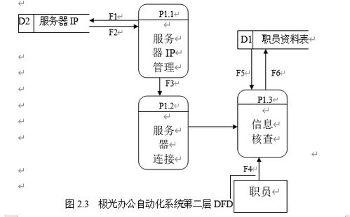 java办公自动化系统