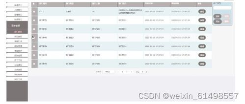 基于ssm技术的oa办公管理系统的设计与实现 毕业设计 附源码100934